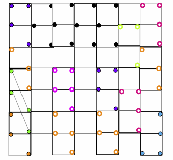 Joute n°145 : Monte-Cristo en braille