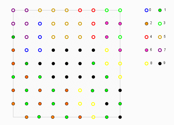 Joute n�145 : Monte-Cristo en braille 