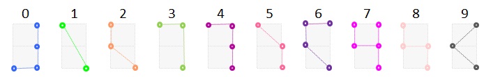 Joute n°145 : Monte-Cristo en braille