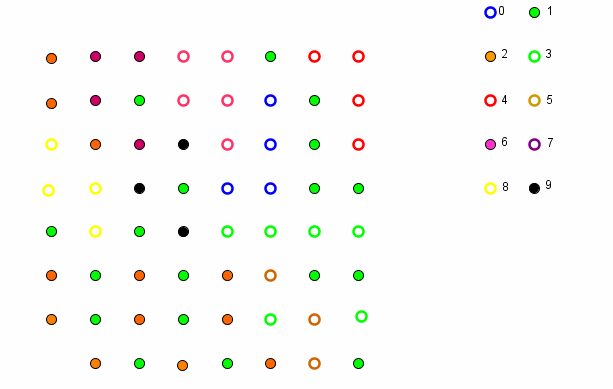 Joute n°145 : Monte-Cristo en braille