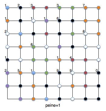 Joute n°145 : Monte-Cristo en braille