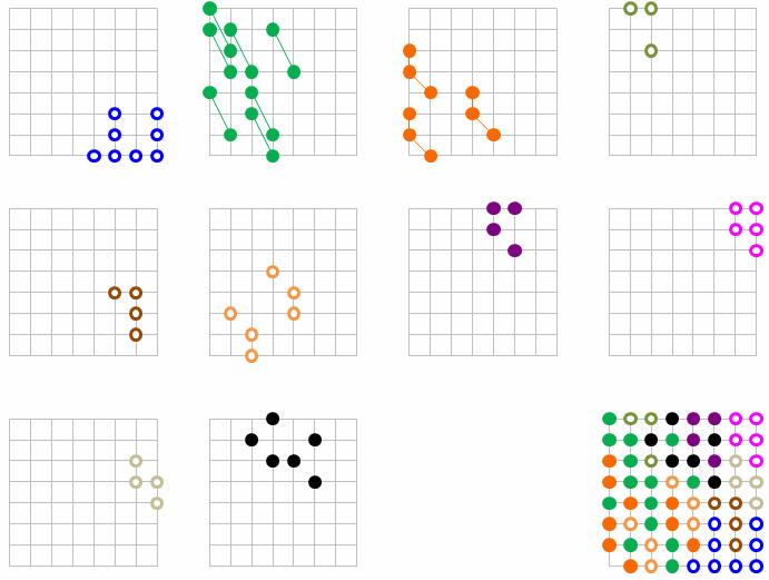 Joute n�145 : Monte-Cristo en braille 