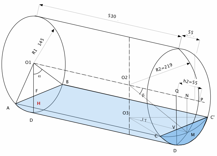 Calcul de volume de citerne