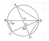 Dm de math niveau 3�me