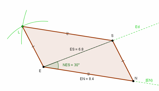 parallelogramme