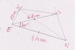 parallelogramme
