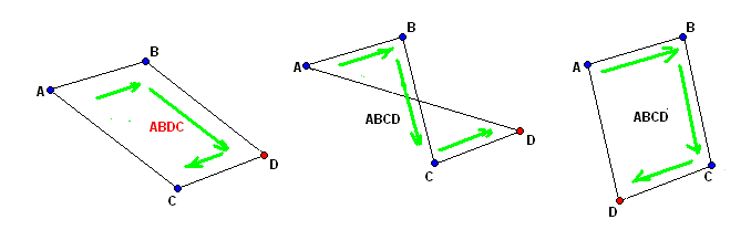 parallelogramme