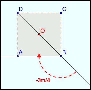 probl�me mesure principale