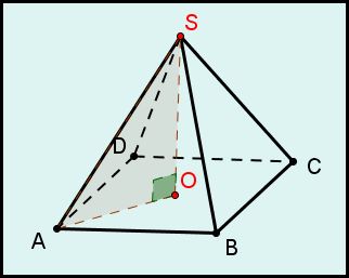 les volumes : pyramides et c�nes