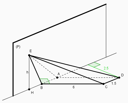 les volumes : pyramides et c�nes