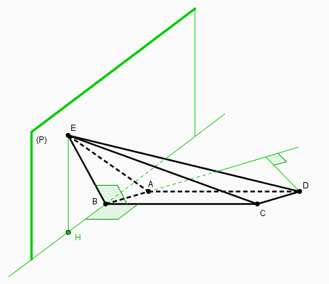 les volumes : pyramides et c�nes