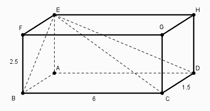 les volumes : pyramides et c�nes