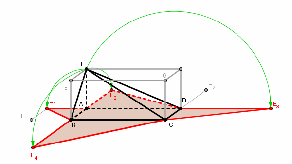 les volumes : pyramides et c�nes
