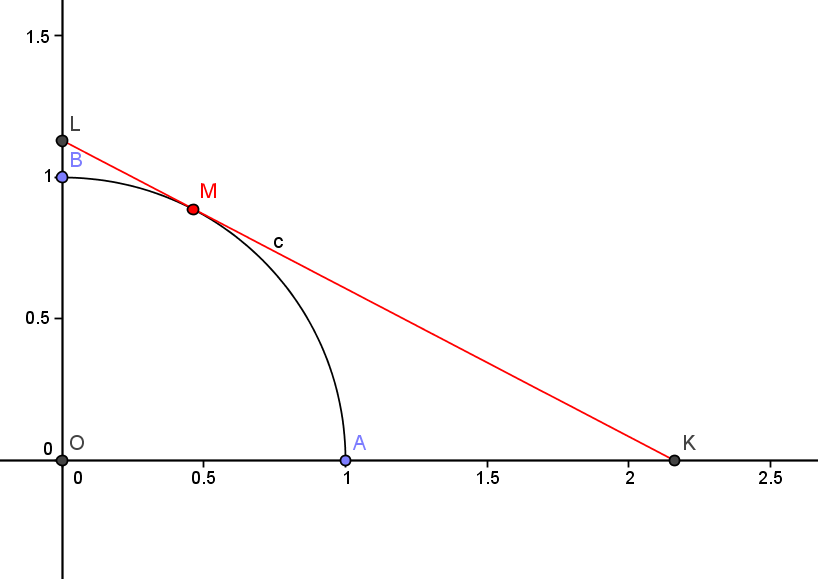 GEOGEBRA - Calcul de distance variable