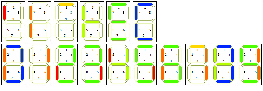 Joute n�155 : Plaques et segments 