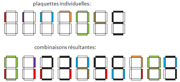 Joute n�155 : Plaques et segments 