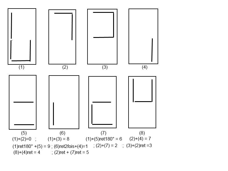 Joute n�155 : Plaques et segments 