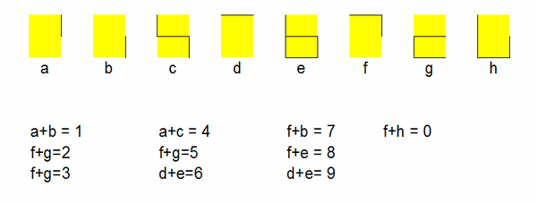 Joute n�155 : Plaques et segments 