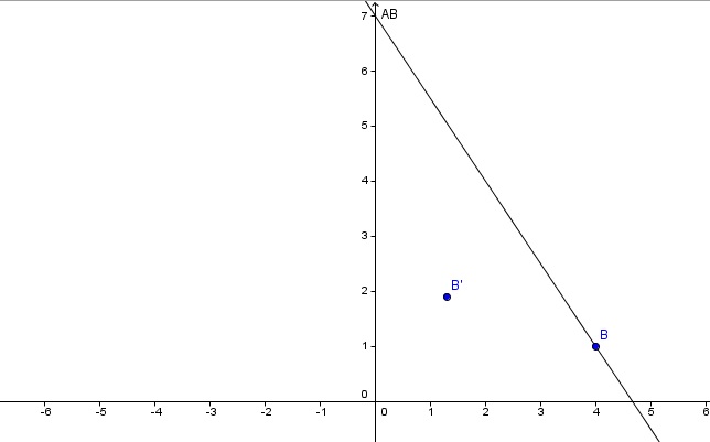 Projection orthogonale ? Explication ?