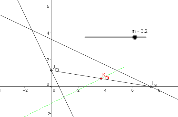 G�om�trie vectorielle