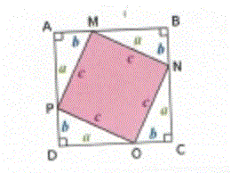 démonstration du théorème de pythagore