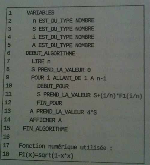 Approximation du nombre pi !