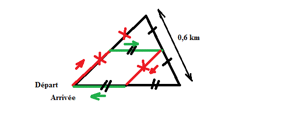 DM Triangle - je sèche !