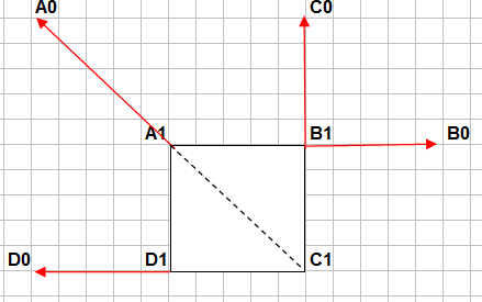 Programme de construction