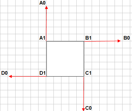 Programme de construction