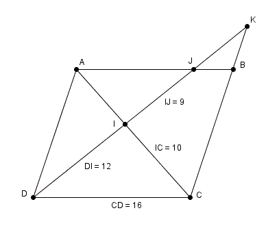 Construire un figure 