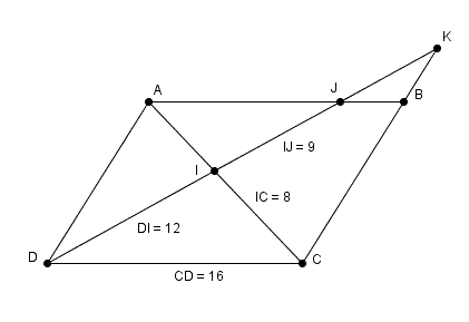 Construire un figure 