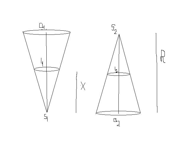 2 cones de revolutions