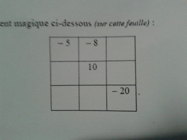 Dm De Maths 4 Eme Sur Les Carré Magique