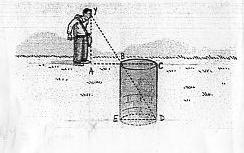 Profondeur d\'un puit avec 1 renseignement
