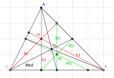 Comment trouver la hauteur d\'un triangle isocle-rectangle