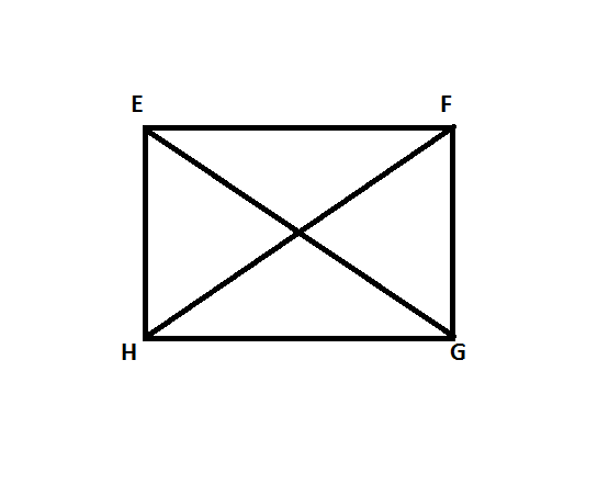 Cercle circonscrit  un triangle + un point