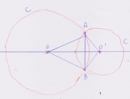 cercle