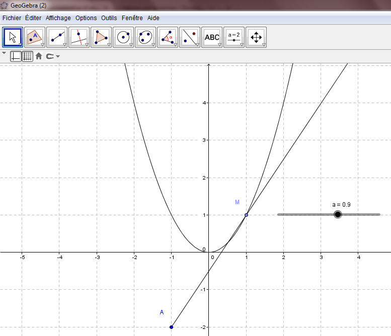 Courbe représentative d\'une fonction...