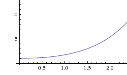 Fonction expo et suites