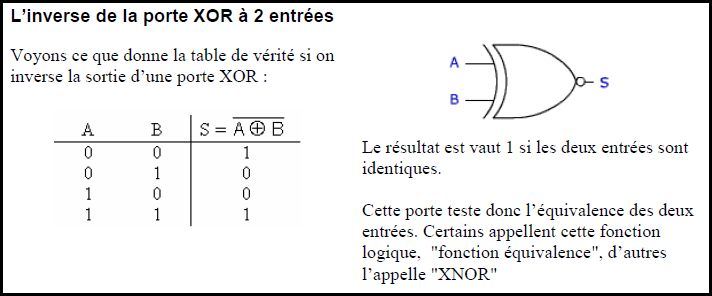 Math�matique appliqu�es ( Alg�bre de Boole ) 