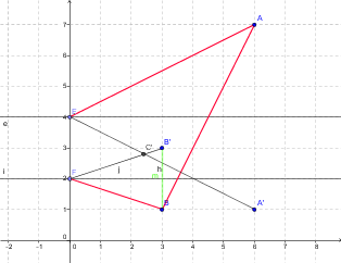 DM de 5� sur la sym�trie 
