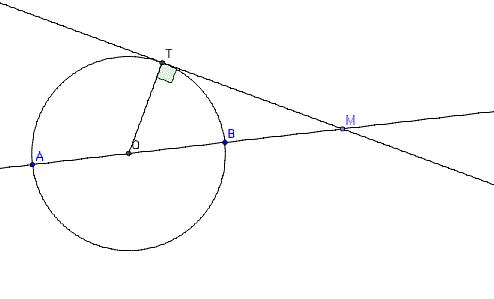 identit� remarquable et g�om�trie