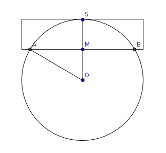 Surface calotte sprique