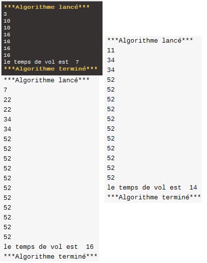 la suite de syracuse suite et algorithme
