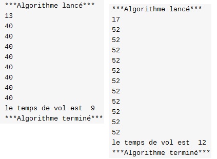 la suite de syracuse suite et algorithme