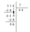 division