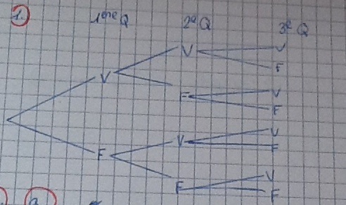 Exercice sur les probabilités