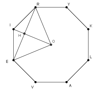 Aire d\'un octogone avec cos et sin