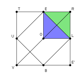 Carr� dans (carr�?) puis rapport r