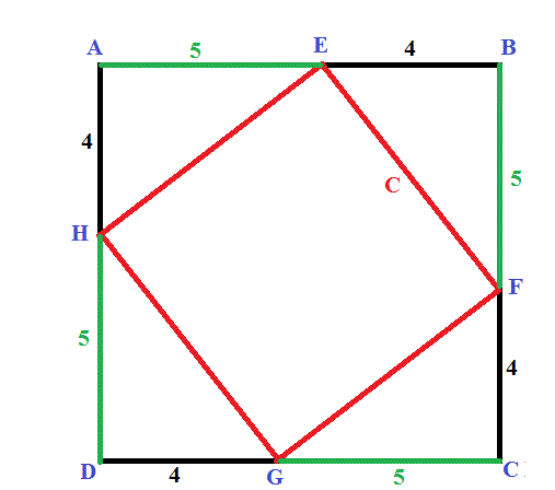 Calcul p�rim�tre